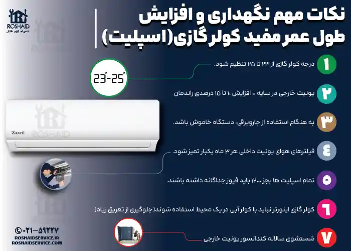 نکات مهم نگهداری و افزایش بازدهی کولرگازی زانتی Zaneti 